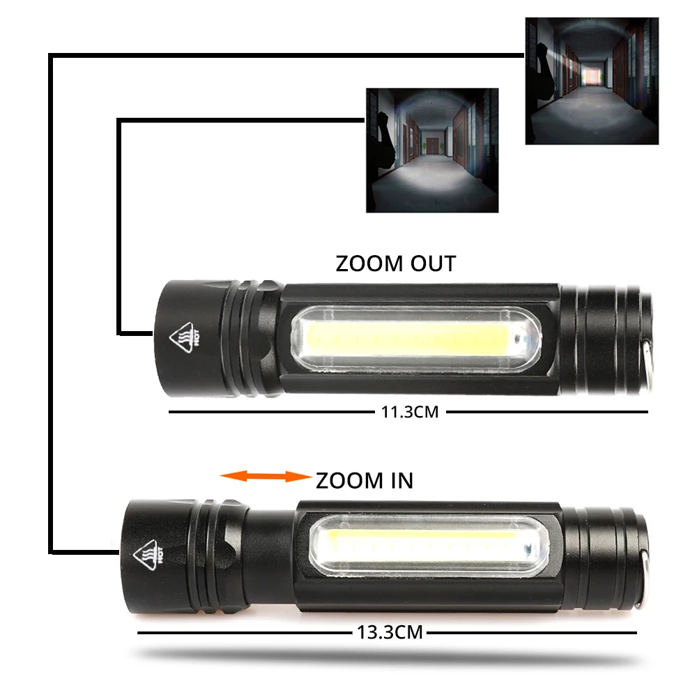Multifunctional LED Flashlight USB Inside rechargeable battery Powerful T6 torch Side COB light design flashlight tail magnet