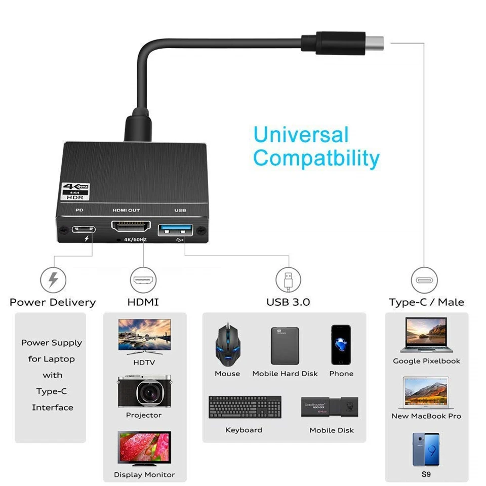 USB-концентратор 3 в 1, USB C 2020, HDMI 4K @ 60 Гц, порт USB 3,1, 3,0 Вт