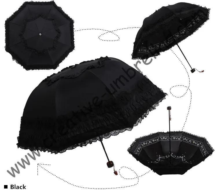 Princess umbrellas,100%sunscreen,UPF>50+,ladies'parasol,8k ribs,black silver coating,pocket parasol,UV protecting,lacing,korea