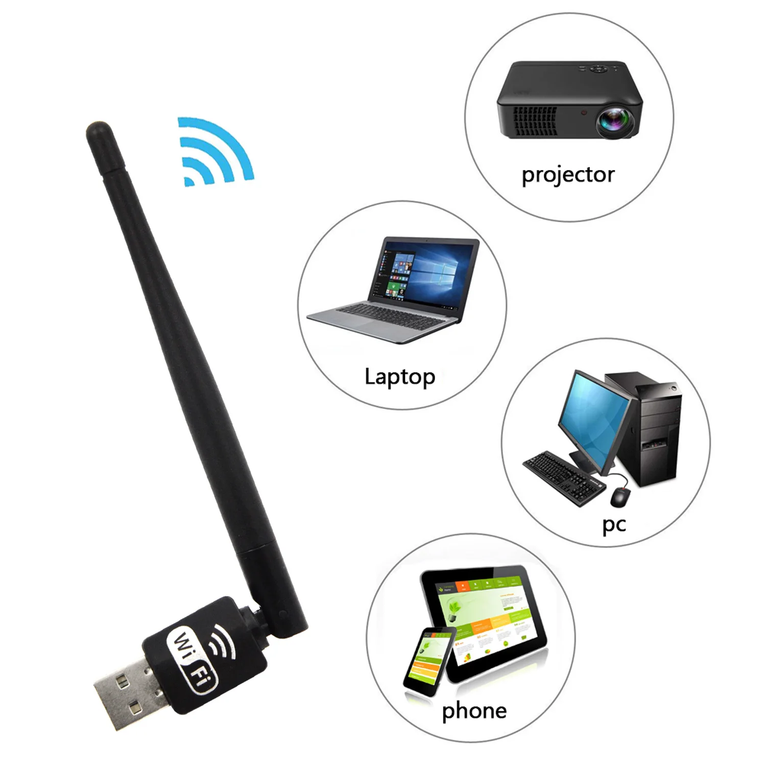 Besegad Lan Wireless 150Mbps 3DB Antenna USB WiFi Receiver Adapter Network Card for XP Vista Windows 7 Linux MAC OS Computer PC