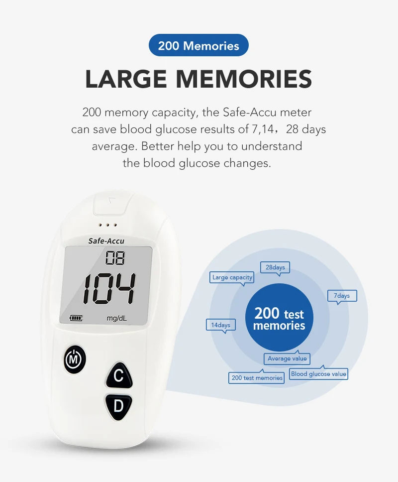 Sinocare Safe-Accu Blutzuckermessgerät Glucometer Kit Diabetes Tester 50/100 Teststreifen Lanzetten Medizinisches Blutzuckermessgerät – Detail 12