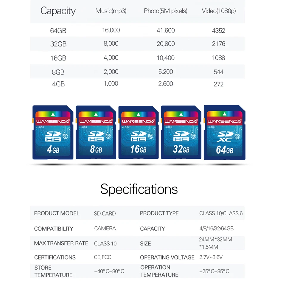 WANSENDA-tarjeta de memoria SD Clase 10, dispositivo Transflash, SDHC, SDXC, TF, Flash Digital, 8GB, 16GB, 64GB, 32GB, gran oferta