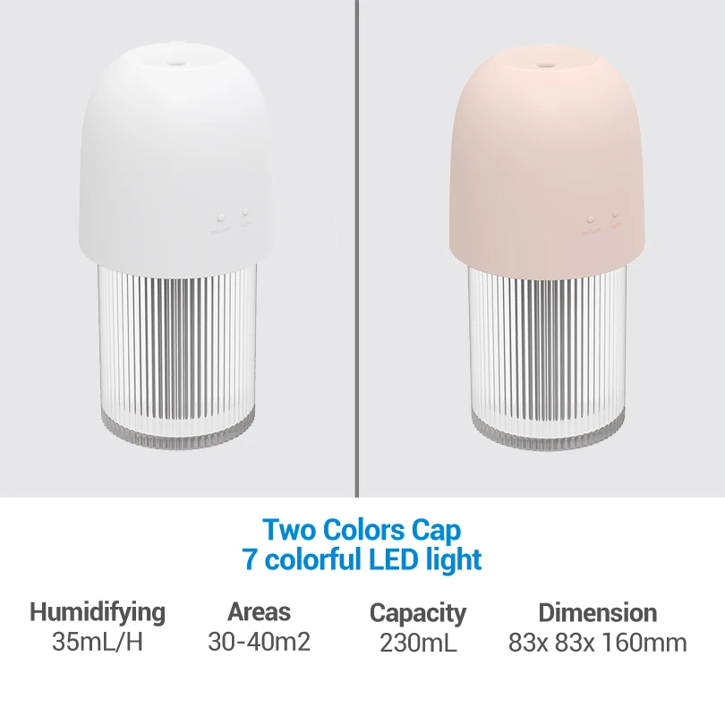 Coronwater CH2 Hương Thơm Máy Phun Sương Tạo Độ Ẩm Hộ Gia Đình Và Xe Hơi Máy Tạo Độ Ẩm Không Khí