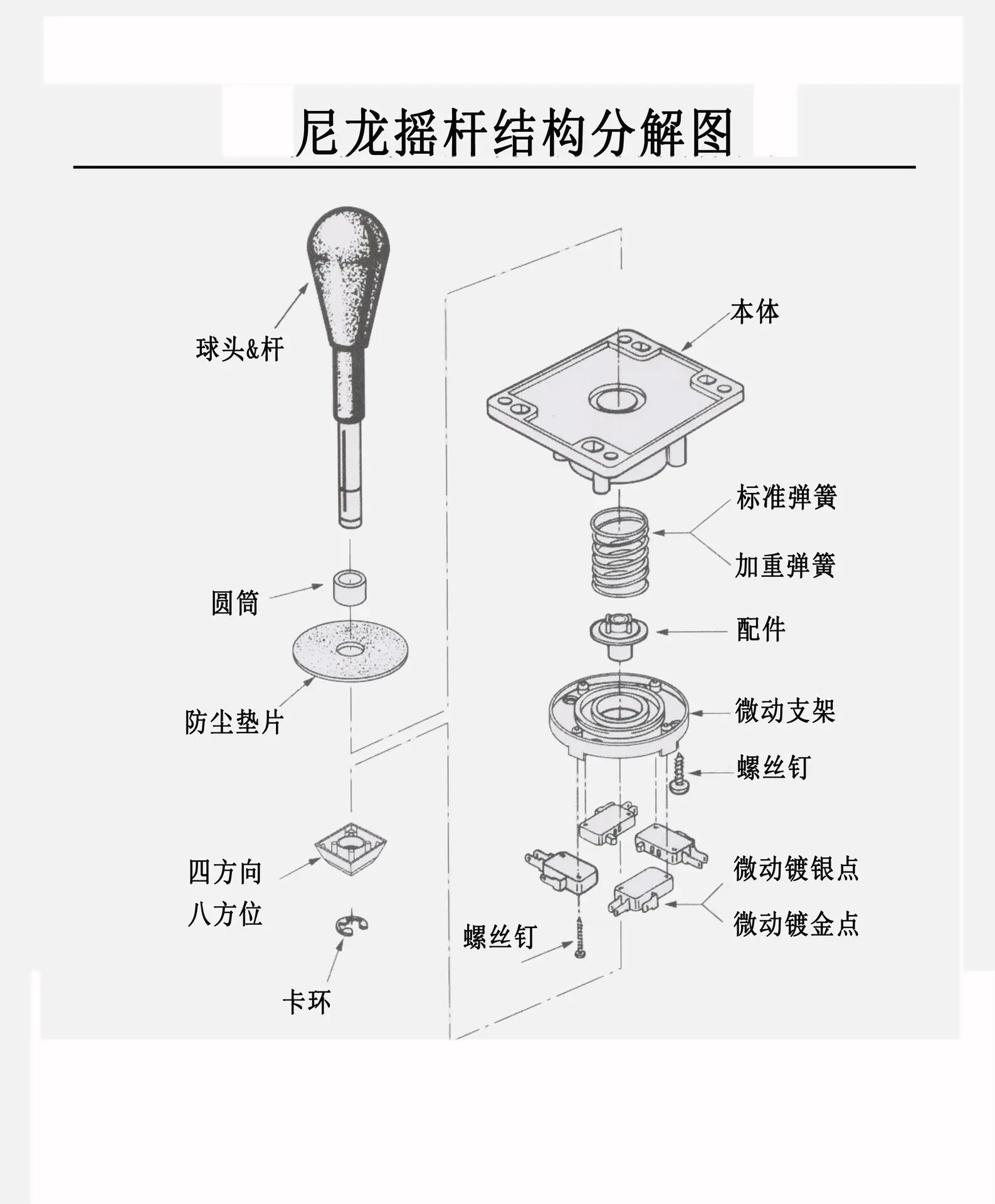 Arcade Happ Joystick Retro American Long Shaft Stick Battop Command DIY Neo Geo Zero Delay Arcade Game Console Vending Machine