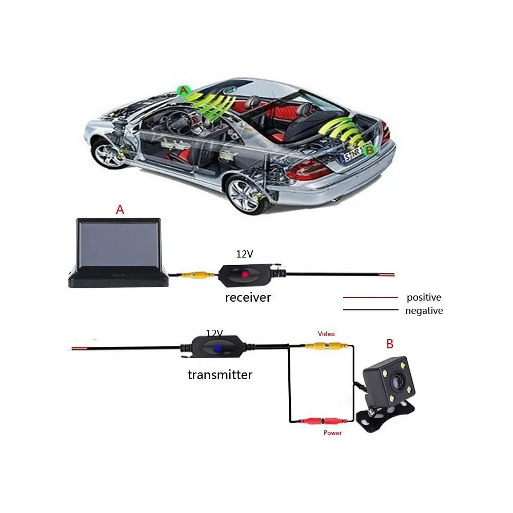 Podofo 4 LED Night Vision Car Rear View Camera Universal Backup Parking Reverse Camera Waterproof 170 Wide Angle HD Color Image