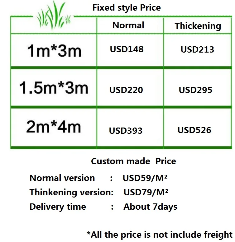 Golf green turf Synthetic Turf Custom made Golf putting mat Green turf design by yourself