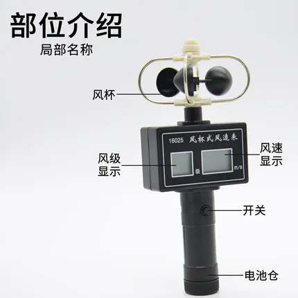 ventometer Wind direction anemometer