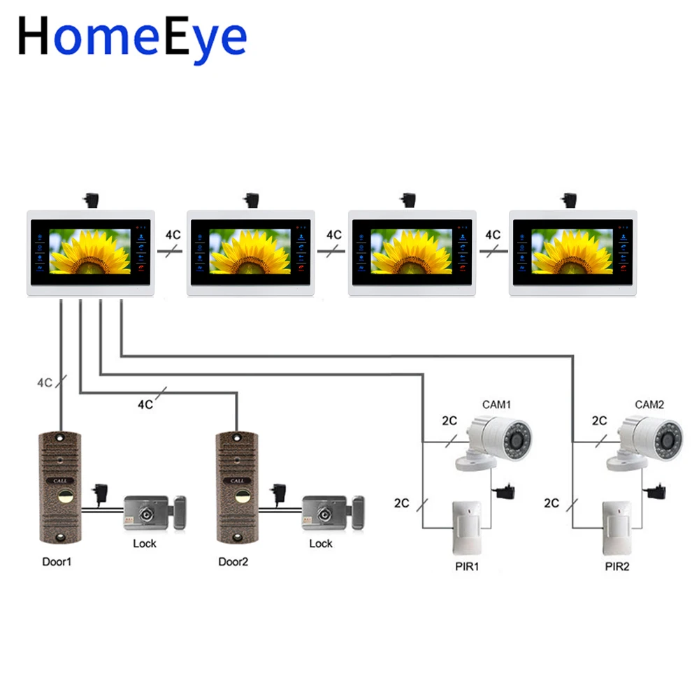 HomeEye 7'' Video Türklingel Video Tür Sprechanlage Bewegungserkennung Voice Nachricht OSD Menü Touch-Taste Video Rekord Entriegelung