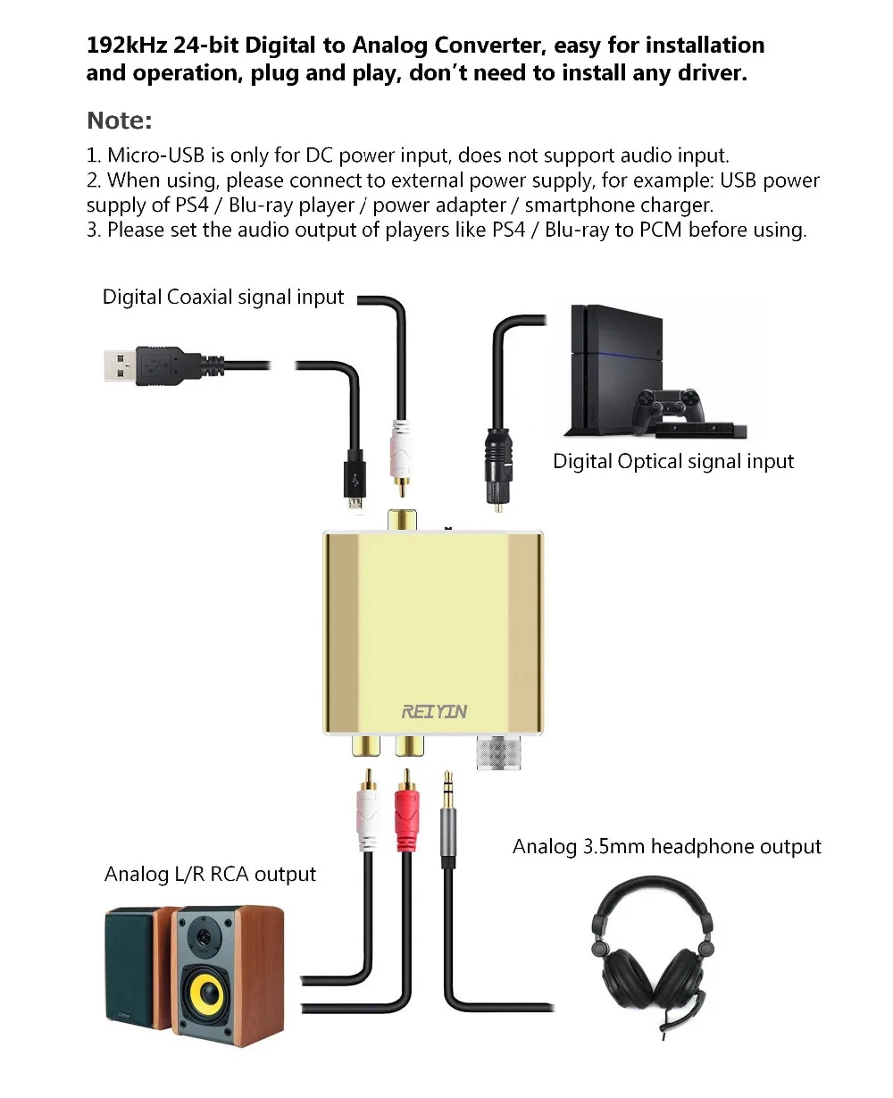 Reiyin 192kHz 24bit Digital to Analog Audio Converter Optical Coaxial to RCA 3.5mm Adapter