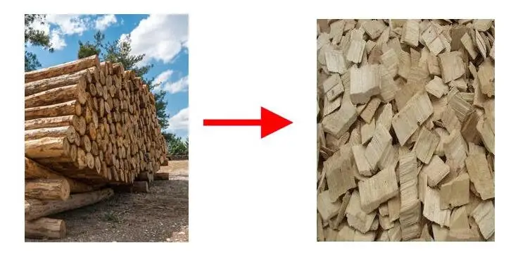 Tốt nhất bán shredder/gỗ chipper máy/gỗ sứt mẻ máy để bán