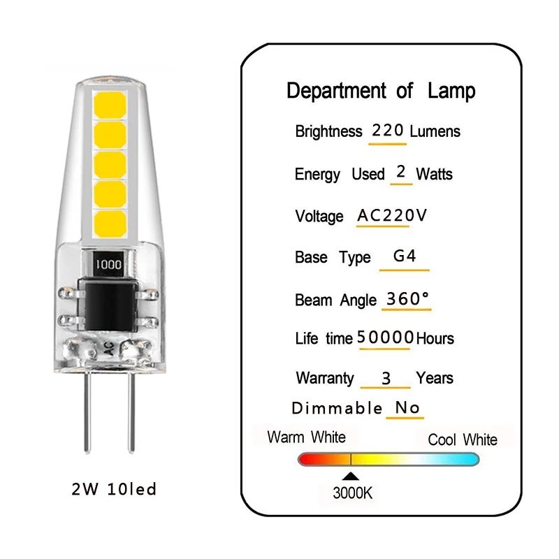 6pc G4 LED bulb 220V 230V 2W Lampada Lampara LED G4 Lamp ampul 10led 360 Beam Angle Light Bulbs 2835SMD Replace 20W Halogen Lamp