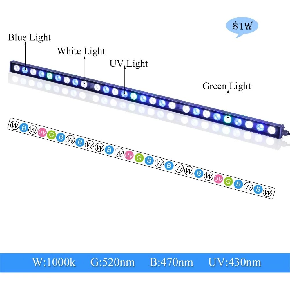 Imagem -03 - à Prova d Água Led Barra de Luz de Aquário Lâmpada de Tira Dura para Crescimento de Coral de Recife Planta Iluminação de Tanque de Peixes de Água Doce Peças Lote 81w Ip65