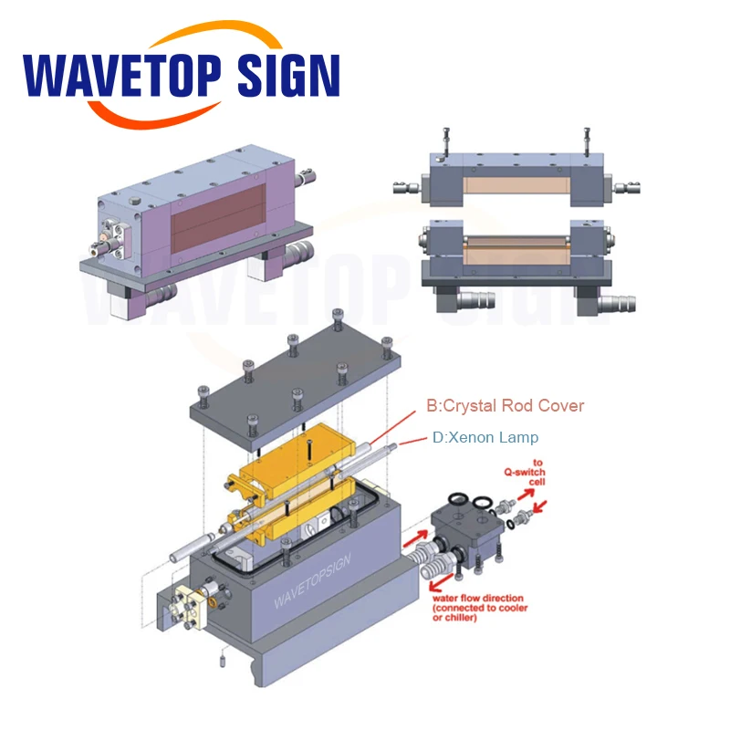 WaveTopSign Dual Lamp Laser Cavity Reflector Cavity Length 110-190mm use for YAG Laser Welding and Cutting Machine