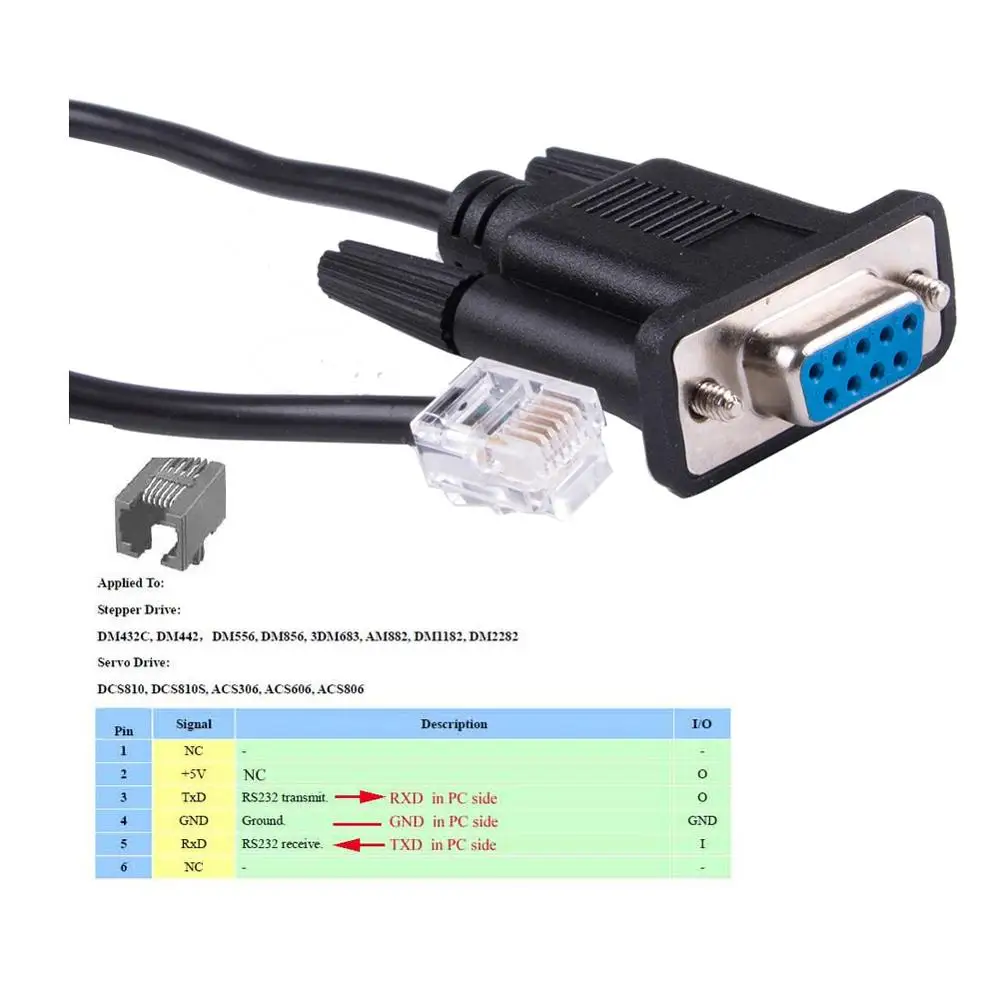 FTDI USB to RJ12 6P6C Serial Converter Cable for Leadshine Stepper Drive Servo Motor DM432C DM442 DM556 DM856 3DM683 AM882