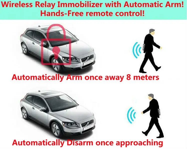 

upgarde12V anti theft car fuel pump cut off RFID immobiliser Wireless Relay car alarm hands-free remote control