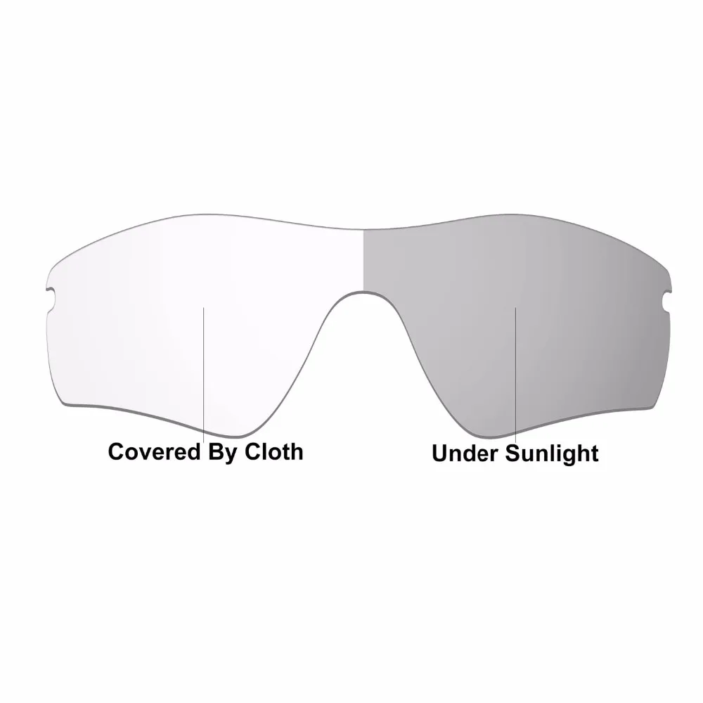 

HKUCO for Radar Path Non-Polarized Photochromic Replacement Lenses Light Grey