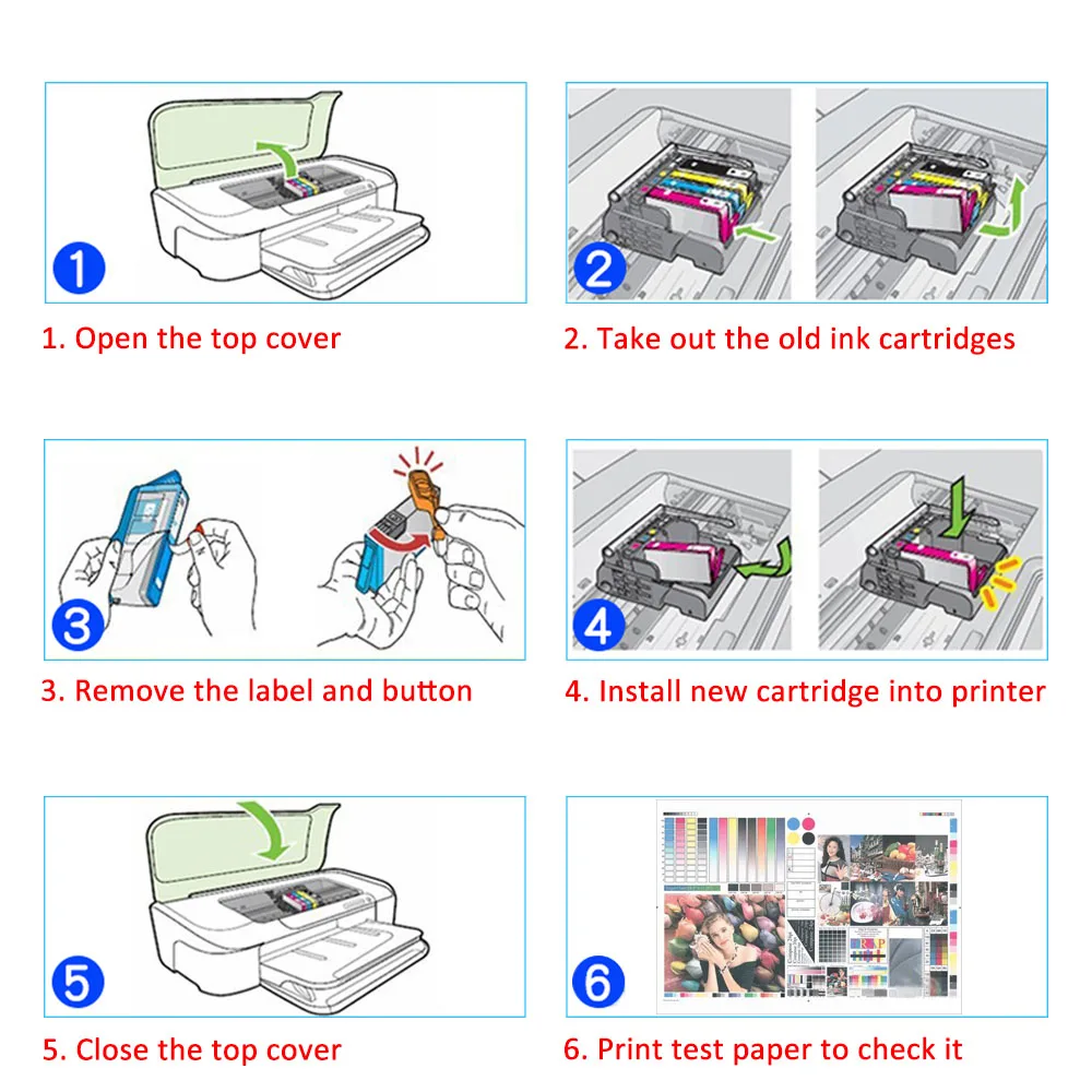 XiangYu compatible ink cartridge for HP364 364 XL for hp 3070A 3520 3522 4620 4622 5511 5512 5514 5515 5520 5522 5524 6515