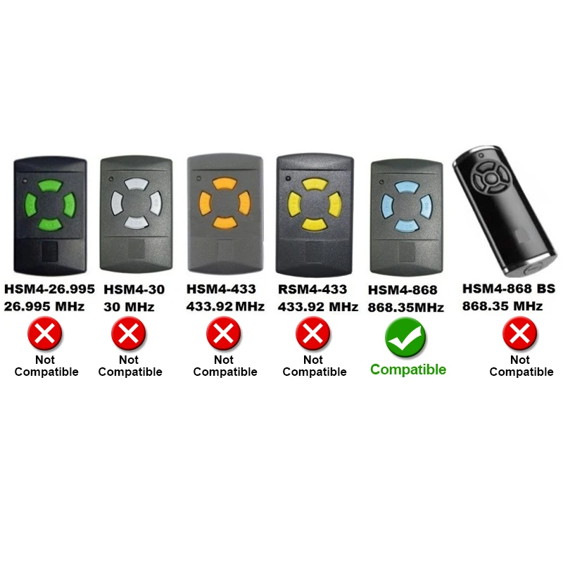 HORMANN 868 MHz Comaptible hsm2 hsm4 hs1 hs2 hs4 hsz1 hsz2 hsp4 hsd2-A 868.35MHz Garage Remote Control Gate Door Opener