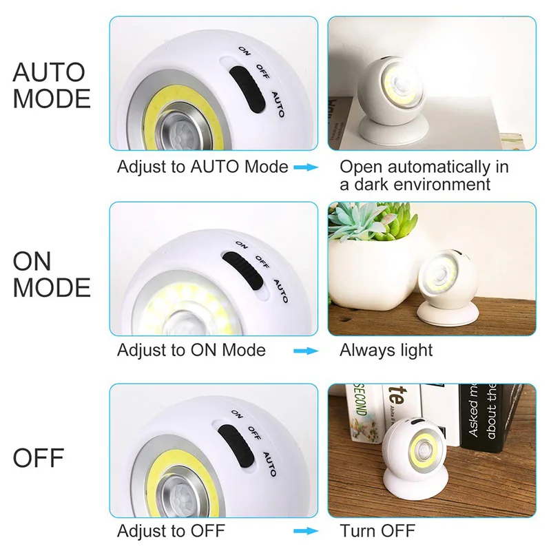 Motion Sensor Light Wireless Battery Powered Wall Lamp USB Rechargeable Outdoor Indoor Door Torch Night Light Security Light