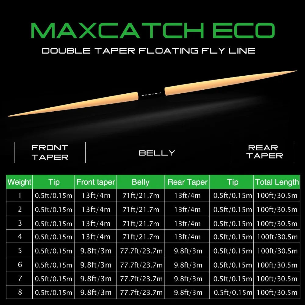 Maximumcatch FluoroCarbon Tippet Fly Line 50M 0X-6X Fluoro Carbon Tippet Line Linha de pesca com mosca