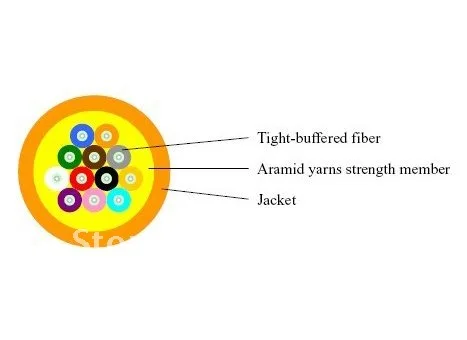 Multi-fiber Distribution Cable, 4 Core