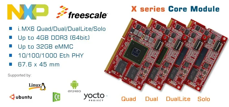 Moduł i.mx6DualLite CortexA9 Imx6 CPU Android Development Board dla POS Medical Industrial Linux Embedded System SOM