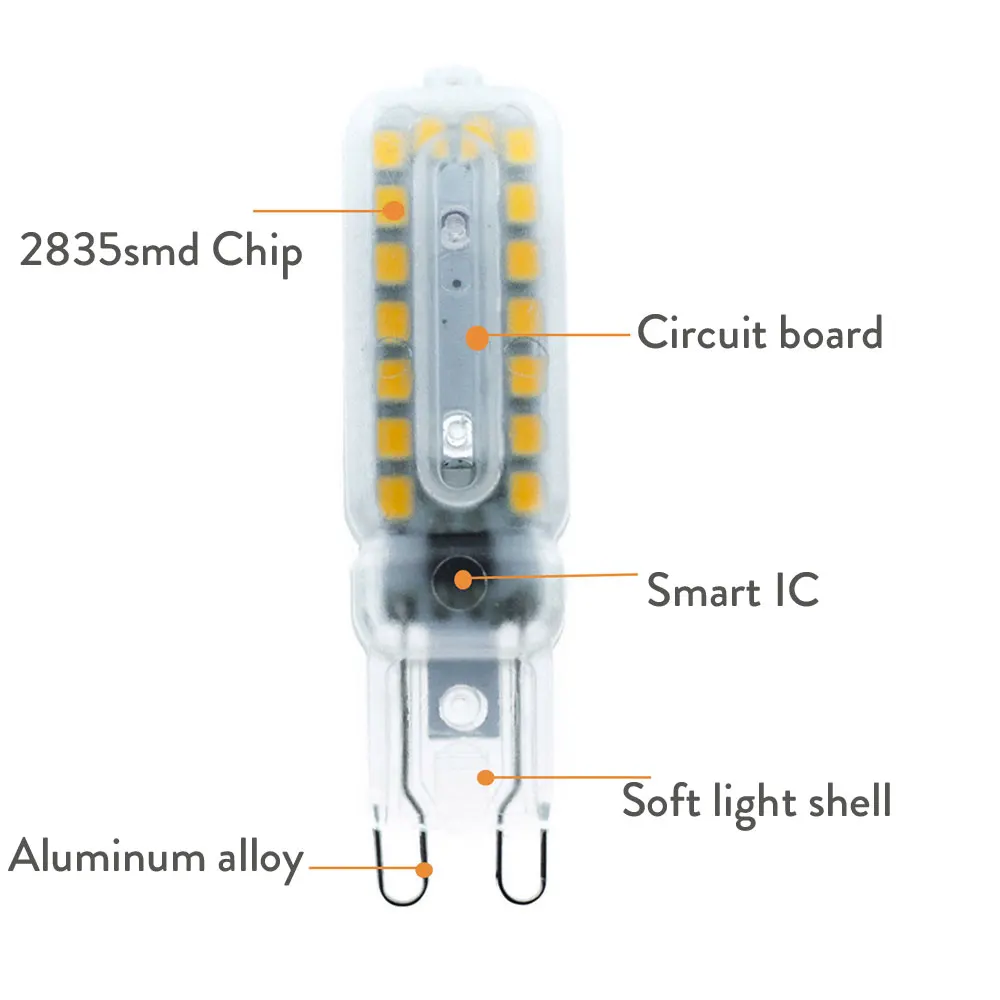 Lampe halogène de remplacement pour lustre, mini ampoule G9, lumière de maïs LED, 2835, 3W, 5W, 7W, 14 gible, 22 gible, 32 gible, 110 V, 220V, 20W,