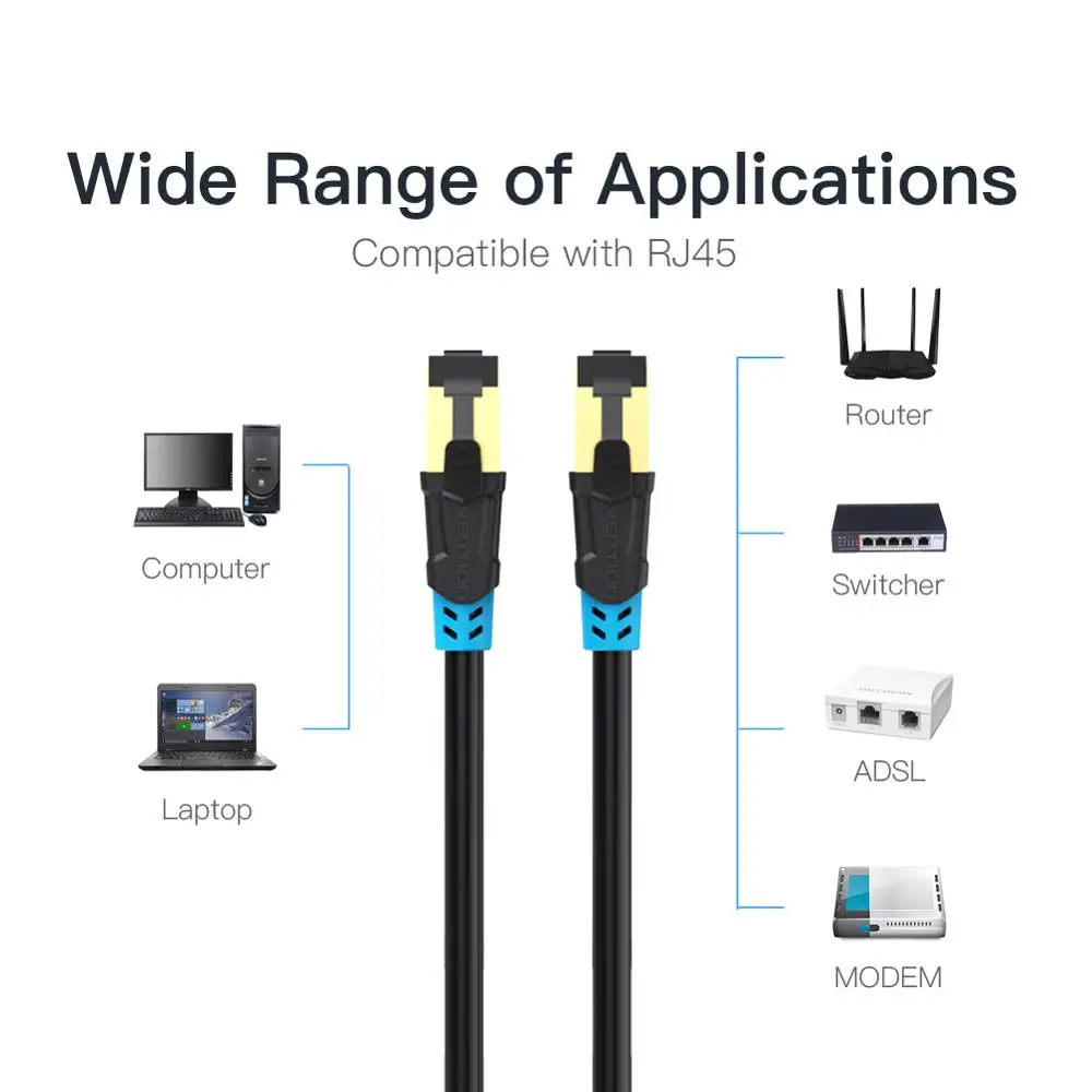 Vention Ethernet Cable CAT6 Lan Cable RJ45 Patch Cord Shielded Twisted Network Internet for Computer Router Gigabit Ethernet