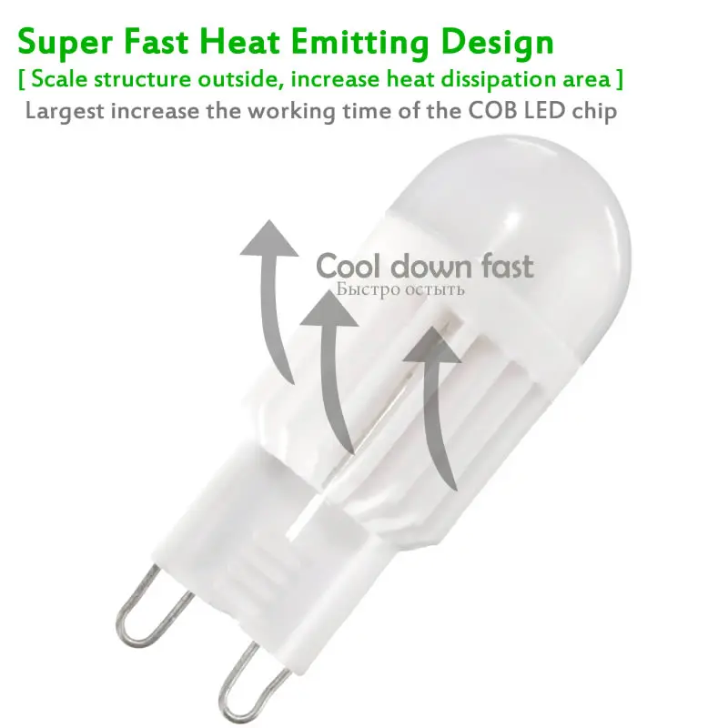 G9 LED Lamp 3W 5W 7W Mini LED Bulbs Ceramic AC 220V 230V COB Spotlight for Crystal Chandelier Replace 35W 50W