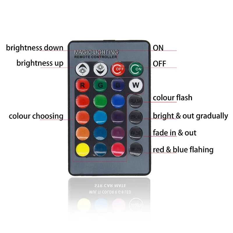 2pcs rgb signal lamp 1156 bau15s ba15s led 1157 flashing light Warning taillights Brake light t20 7443 7440 Daytime Running Lamp