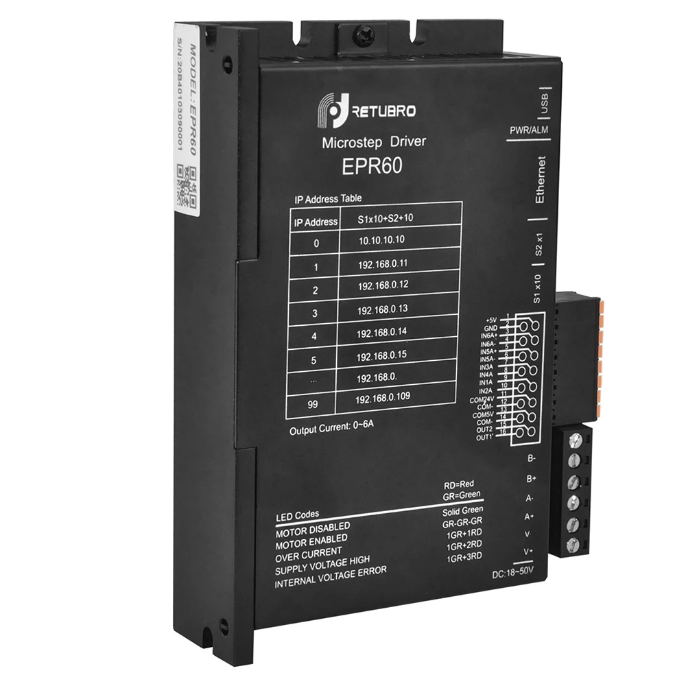 Etherner Stepper Motor Driver EPR60 adopt MODBUS/TCP protocol highly communication speed with standard Ethernet Interface