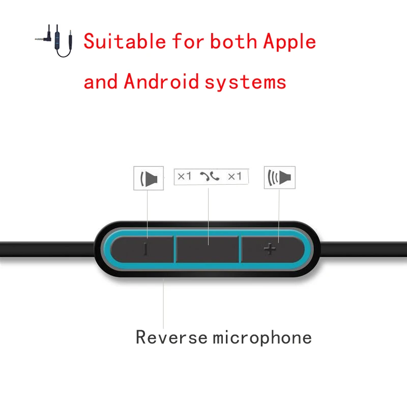 SHELKEE Male to male cable 2.5mm to 3.5mm jack Audio Cable for Bose Quiet Comfort QC25/QC25i Headphone With Mic Volume Control