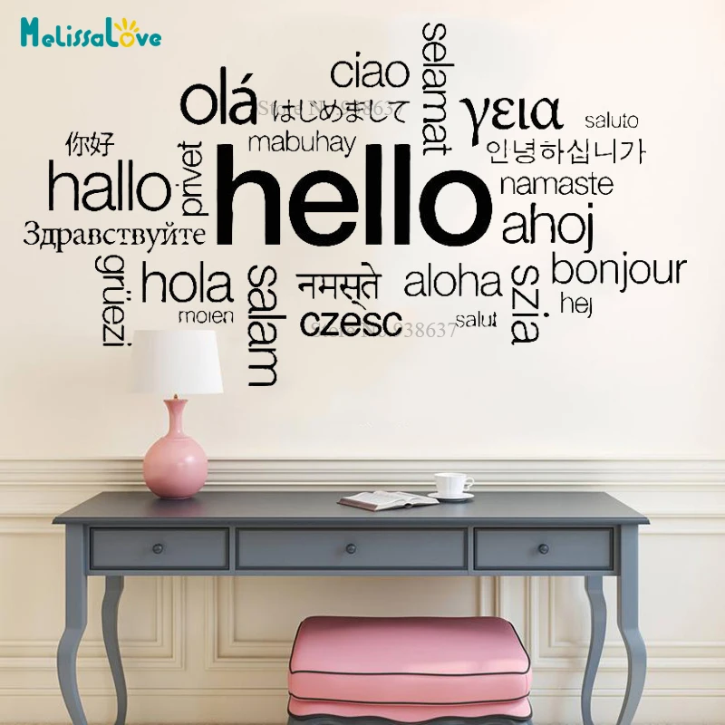 Hello Word Text Handmade Stickers country language Store Reception Sign Decal Window decor Removable Vinyl Wall Sticker BA093