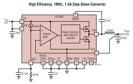 同期レールツーレールシングル抵抗器ステップダウンレギュレーター、ltc3600edd、ltc3600idd、ltc3600emse、ltc3600imse、ltc3600、15v、1.5a