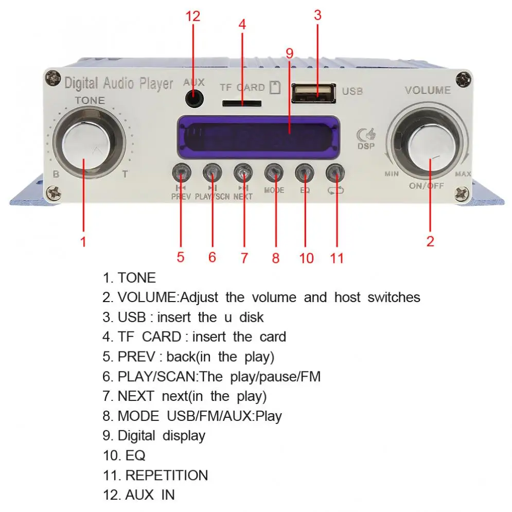 Kentiger DC 12V HI-FI Digital FM Radio Audio Player Car Amplifier FM Radio Stereo Player Support SD / USB / DVD / MP3 Input