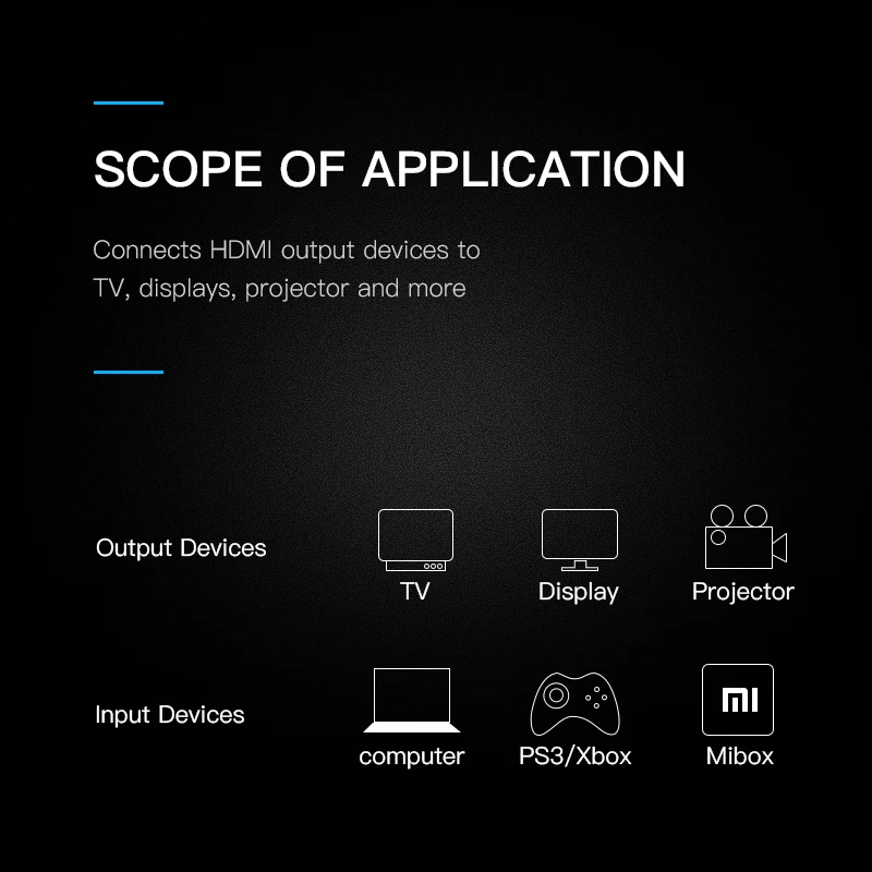 Vention สาย HDMI 2.0ความเร็วสูง4K 3D 60Hz HDMI To HDMI สายชาย-ชายสำหรับ HD TV LCD แล็ปท็อป PS3โปรเจคเตอร์สายคอมพิวเตอร์