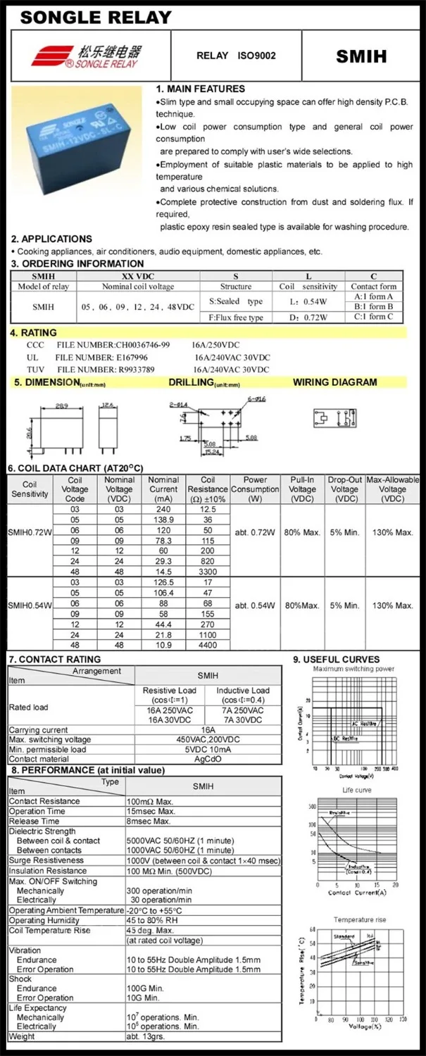 Реле мощности SONGLE, 3 шт./лот, 6Pin, 5 В, 12 В, 24 В, 16 А, новый, с питанием от компании SONGLE, в виде, с, для, с, с