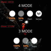 8000 Lumens IR Sensor Headlamp #5