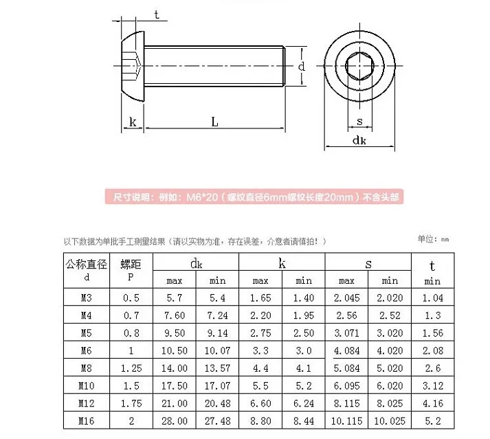 100PCS M5 series 10.9 round head hex socket screws M5*6/8/10/12-50 mm the mushroom head hex socket screws