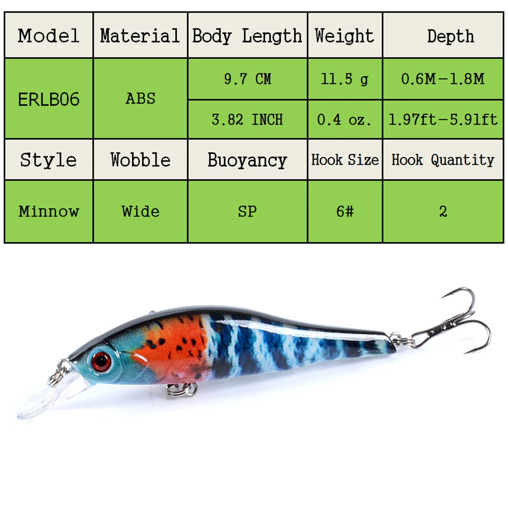 EastRain 9.7cm 10.5g 6pcs Painted Suspension Bait Freshwater Saltwater Fishing Lure SP Minnow Artificial Hard Bait