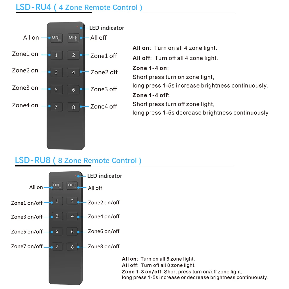 LED Dimmer Switch PWM Wireless RF 2.4G 4-Zone Touch Remote Smart Home Wifi Relay DC12V 24V Controller for Single Color LED Strip