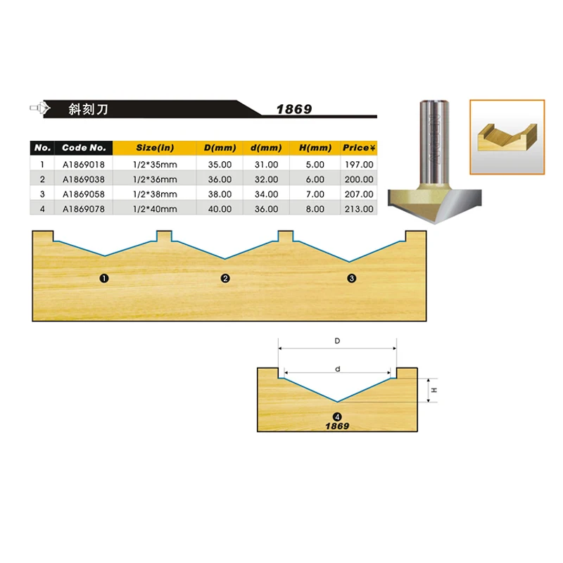 1PCS 1/2 Shk V-grooving Tools Bits Stile & Panel Router Bits V-Groove Arden Router Bit Woodworking Tools Door knife