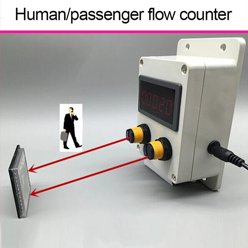 Supermarket Department Store Traffic Counter Store Customer Flow Counter Plaza Store Automatic Counting Table.