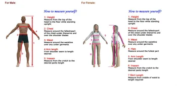 Diferença de Taxa de Ordem