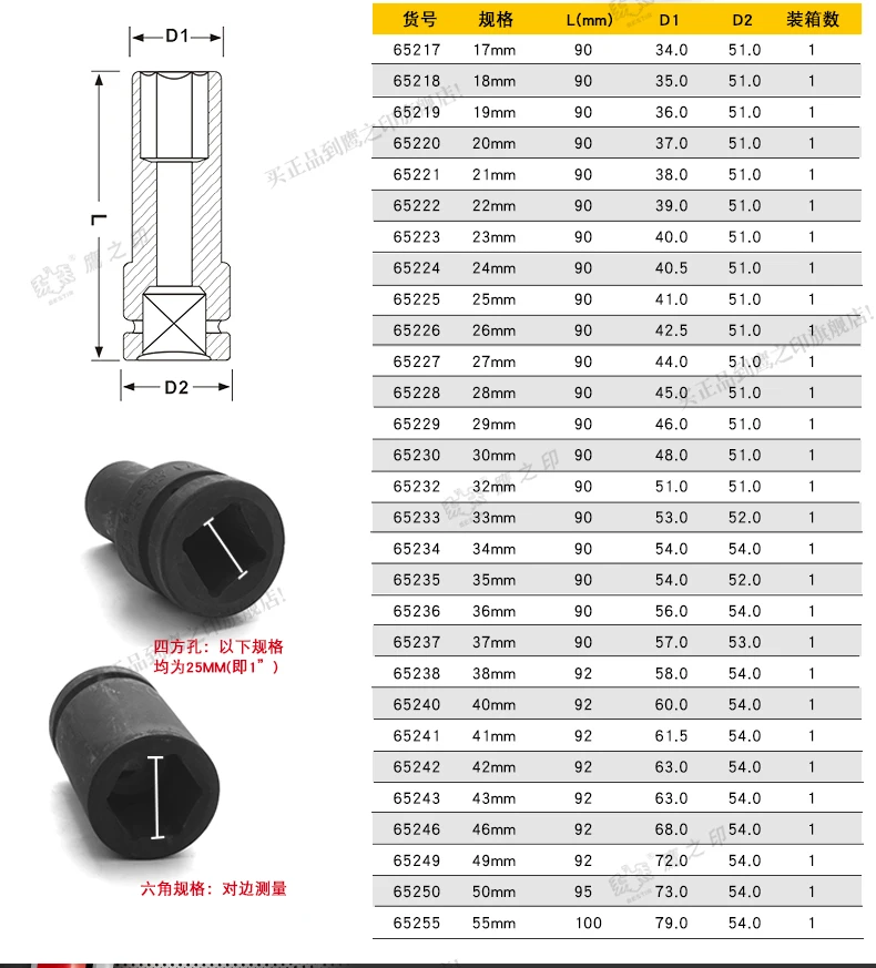 

BESTIR TOOL TAIWAN BRAND Chromium molybdenum steel SCM440 25mm 1" Dr. impact socket hex type longer length 17mm-55mm