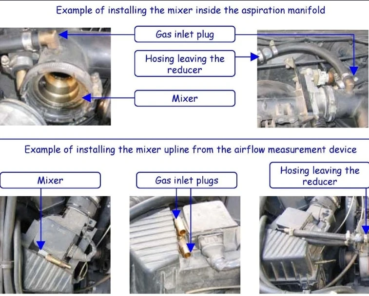 52mm LPG CNG Gas Mixer for Autogas Conversion Tradtional System in Gasoline EFI Carburetor Cars