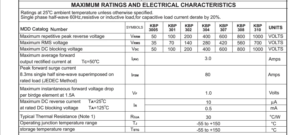 10pcs KBP310 KBL-310 3A 1000V Bridge Rectifier new and original IC