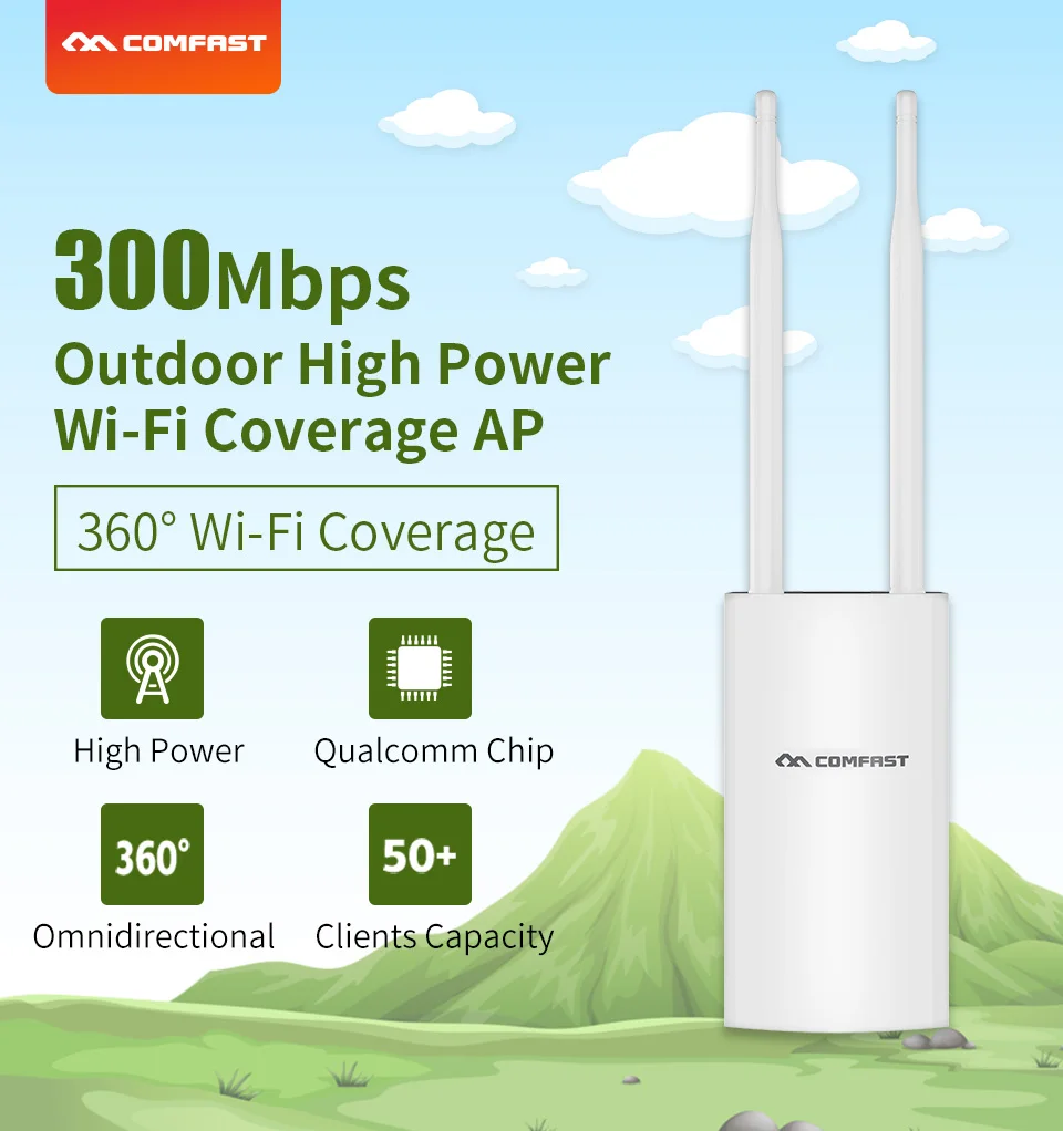 Comfast Outdoor AP 2.4G 300Mbps High Power Wireless Access Point Street Router Extender Wifi Base Station Long Range Antenna