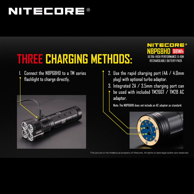 Ultra-high Performance Nitecore NBP68HD Li-ion Rechargeable Battery Pack Purpose-Designed for Nitecore TM Series Flashlights