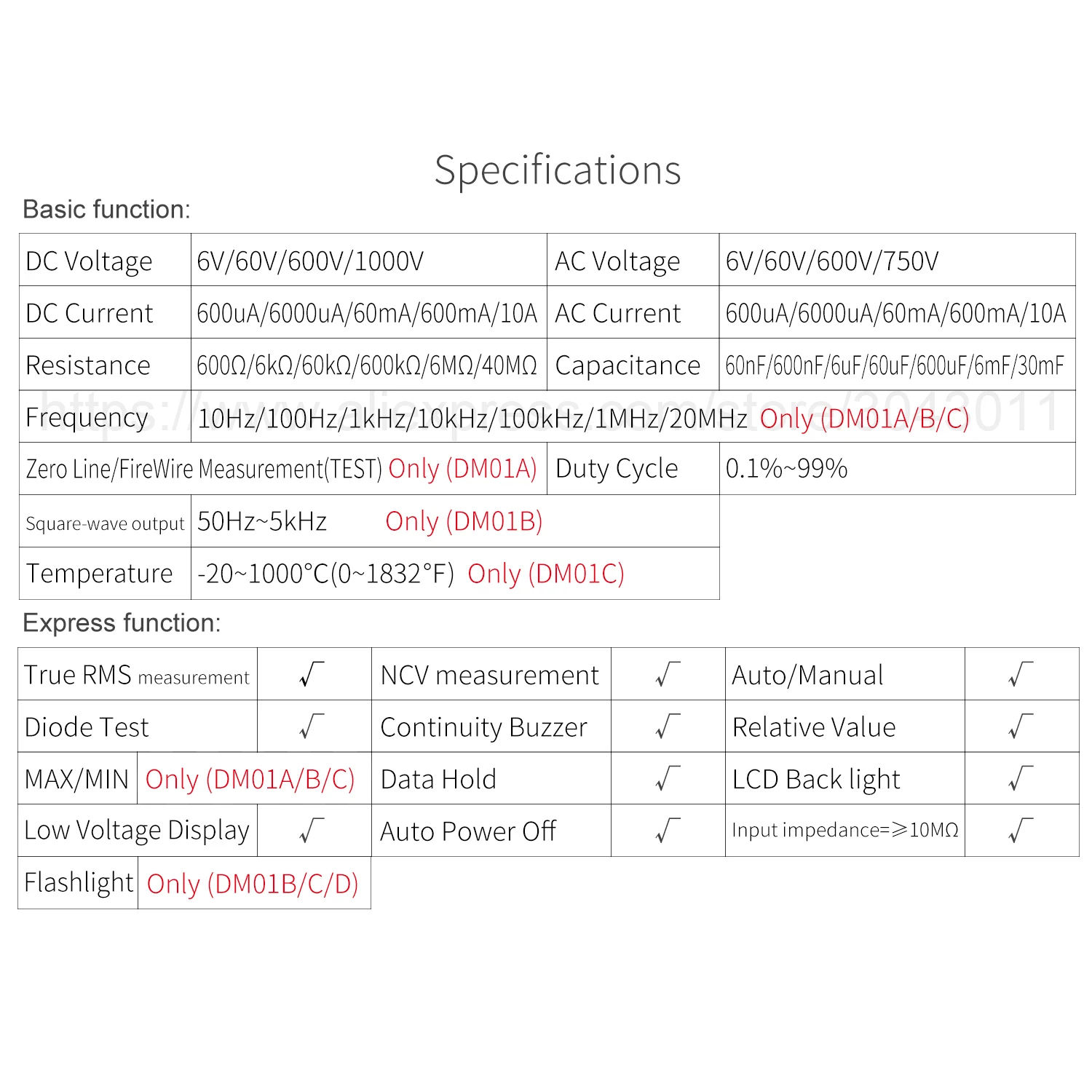 Multifunction Intelligent Digital Multimeter DC/AC Capacitance Resistance NCV True RMS Electronic Maintenance instrument Tools